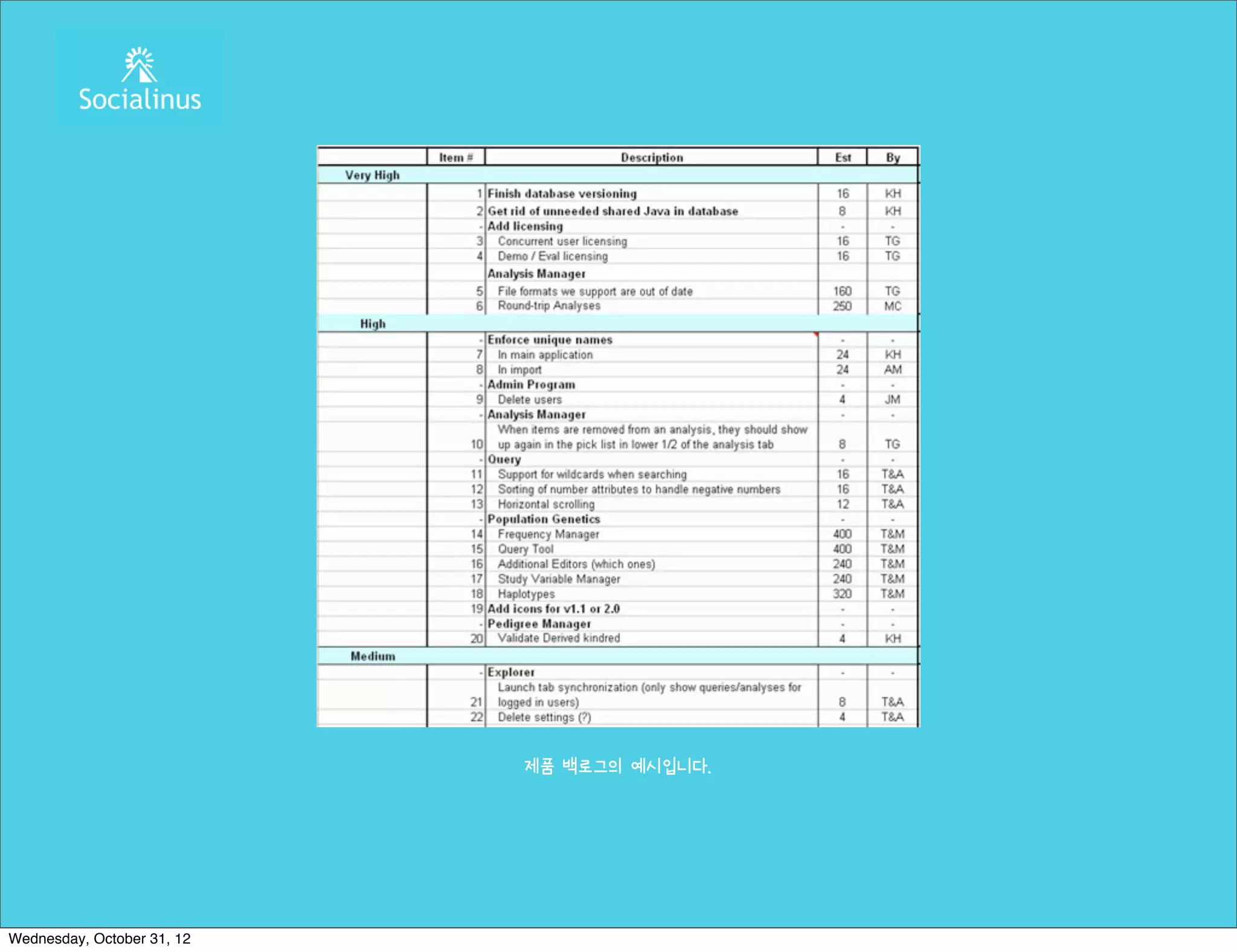 제품 백로그의 예시입니다.




Wednesday, October 31, 12
 
