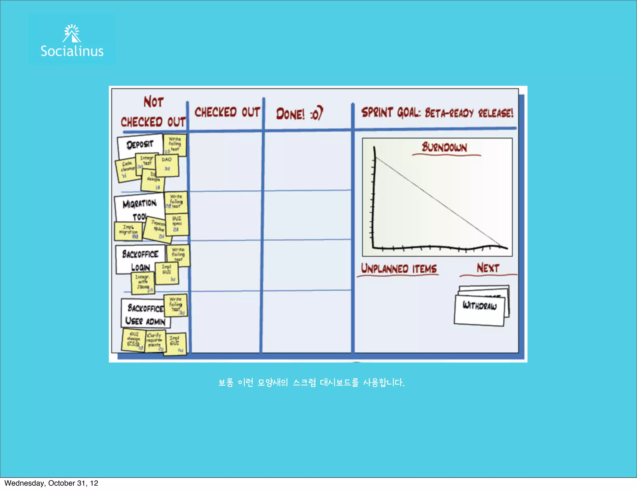보통 이런 모양새의 스크럼 대시보드를 사용합니다.




Wednesday, October 31, 12
 