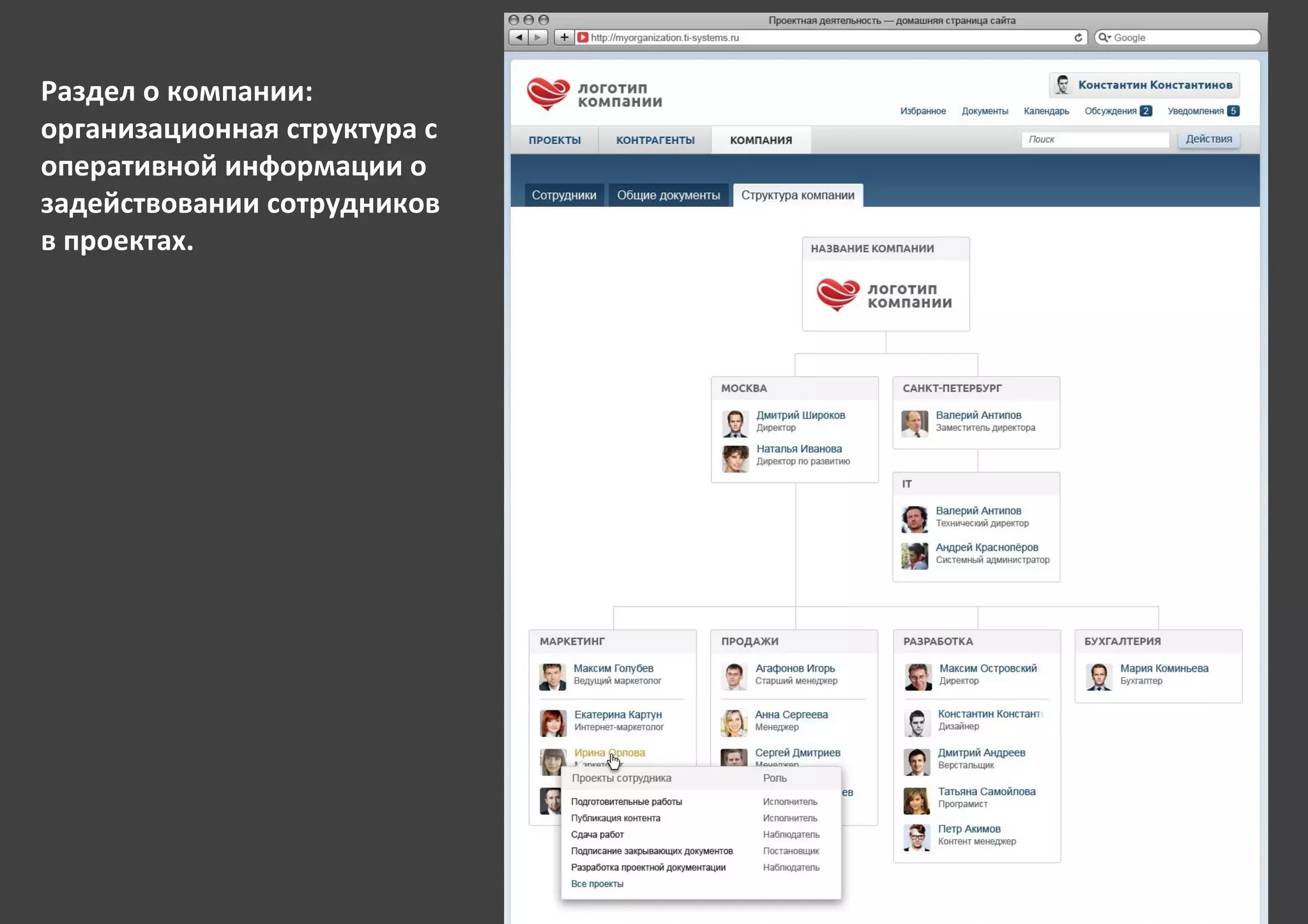 Раздел о компании:
организационная структура с
оперативной информации о
задействовании сотрудников
в проектах.
 