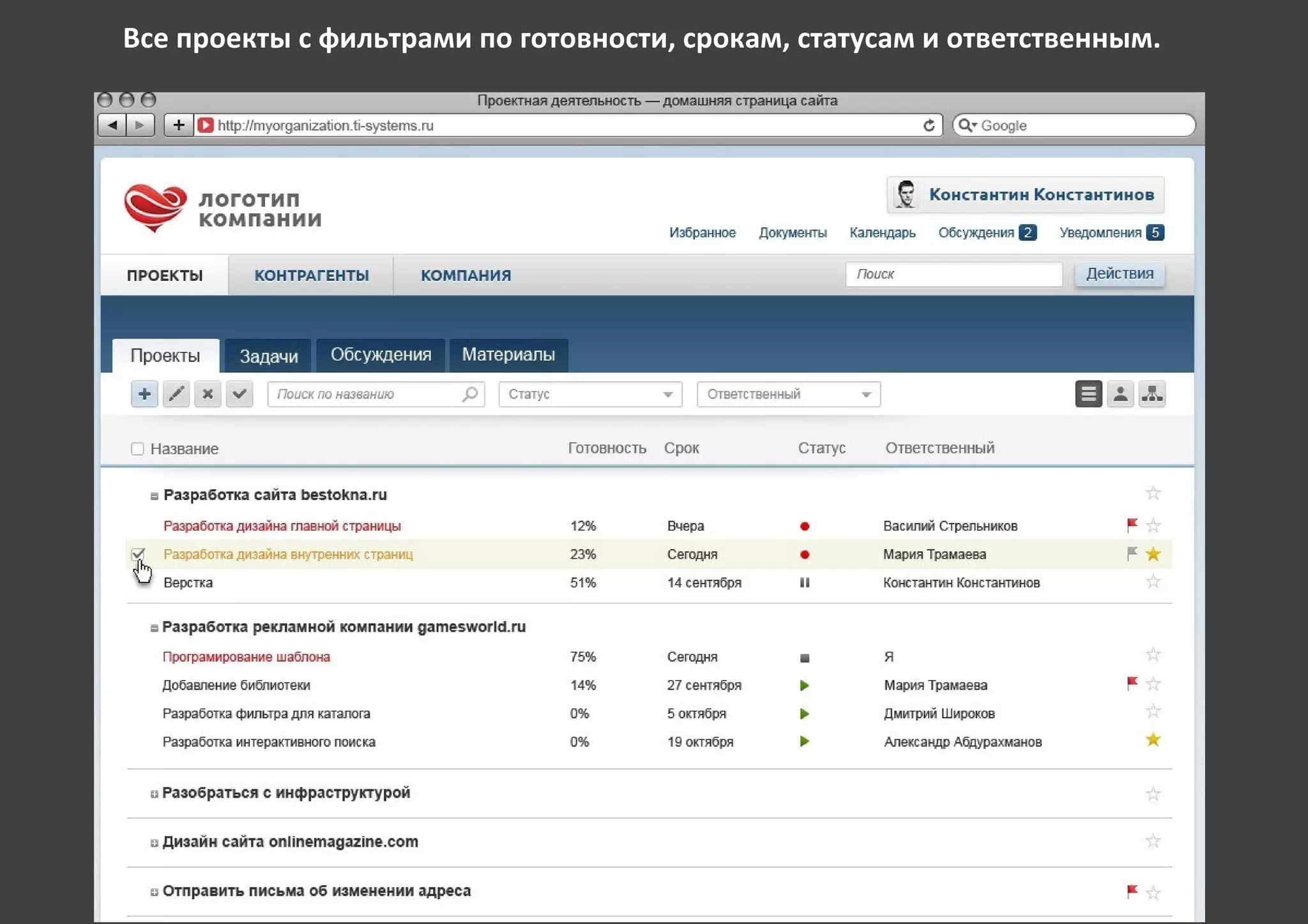 Все проекты с фильтрами по готовности, срокам, статусам и ответственным.
 