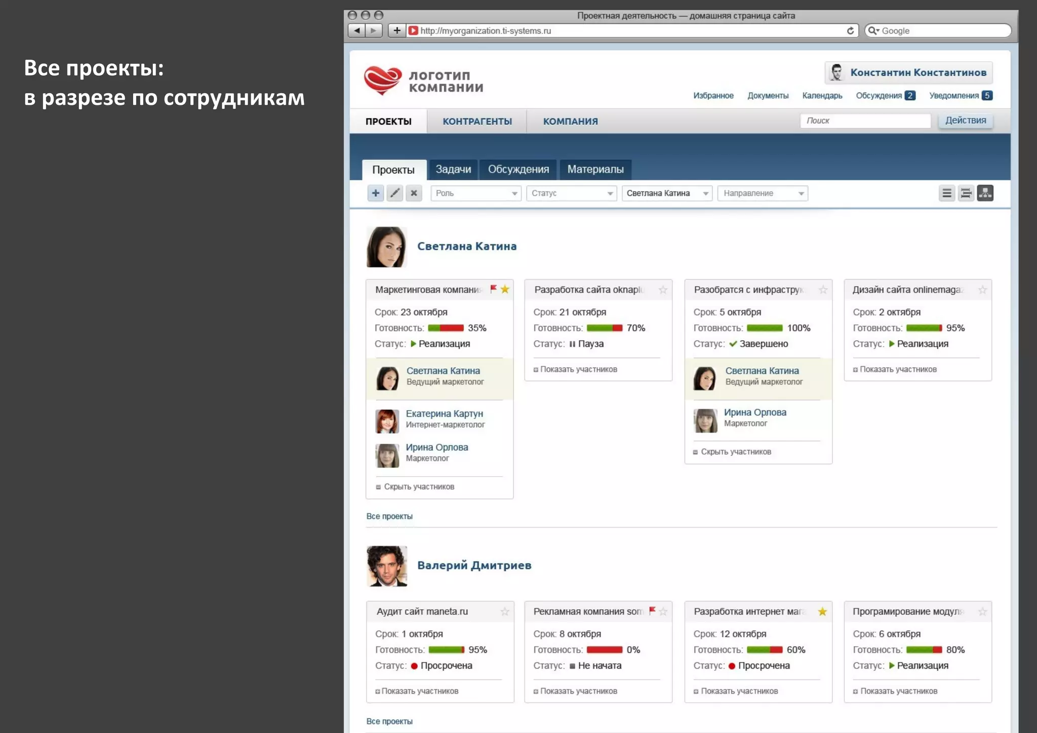Все проекты:
в разрезе по сотрудникам
 