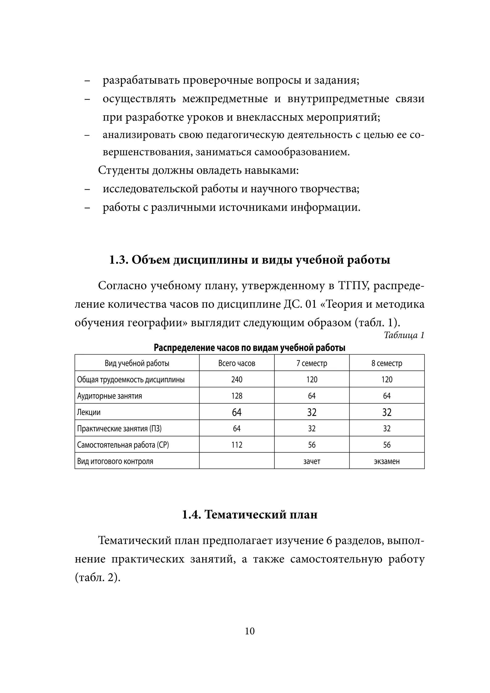 – разрабатывать проверочные вопросы и задания;
  – осуществлять межпредметные и внутрипредметные связи
    при разработке уроков и внеклассных мероприятий;
  –      анализировать свою педагогическую деятельность с целью ее со-
         вершенствования, заниматься самообразованием.
    Студенты должны овладеть навыками:
  – исследовательской работы и научного творчества;
  – работы с различными источниками информации.



          1.3. Объем дисциплины и виды учебной работы
    Согласно учебному плану, утвержденному в ТГПУ, распреде-
ление количества часов по дисциплине ДС. 01 «Теория и методика
обучения географии» выглядит следующим образом (табл. 1).
                                                                          Таблица 1
                         Распределение часов по видам учебной работы
         Вид учебной работы            Всего часов       7 семестр     8 семестр
Общая трудоемкость дисциплины             240              120           120
Аудиторные занятия                        128               64            64
Лекции                                     64               32            32
Практические занятия (ПЗ)                  64               32            32
Самостоятельная работа (СР)               112               56            56
Вид итогового контроля                                     зачет       экзамен




                               1.4. Тематический план
    Тематический план предполагает изучение 6 разделов, выпол-
нение практических занятий, а также самостоятельную работу
(табл. 2).



                                                10
 