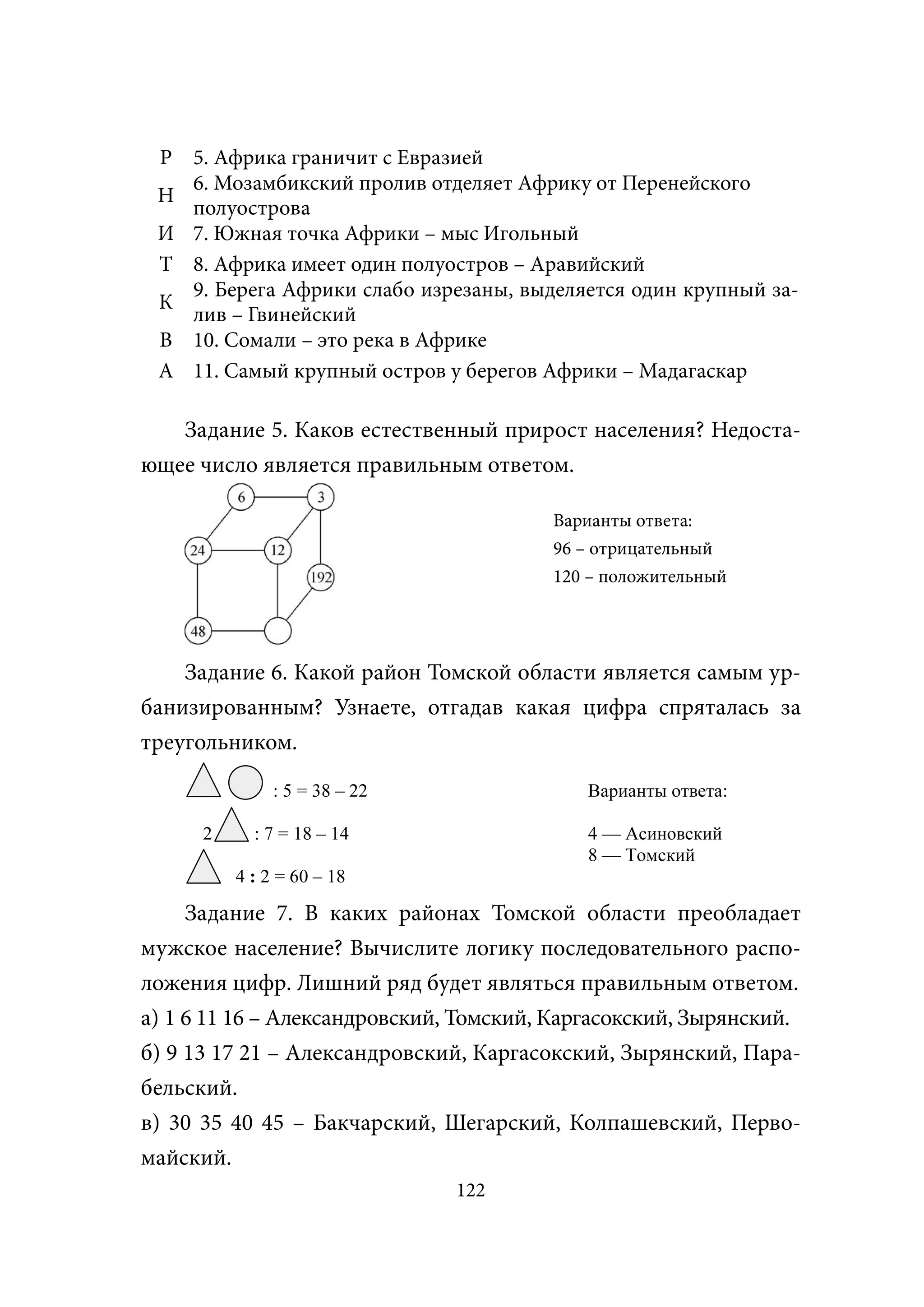 Р 5. Африка граничит с Евразией
   6. Мозамбикский пролив отделяет Африку от Перенейского
 Н
   полуострова
 И 7. Южная точка Африки – мыс Игольный
 Т 8. Африка имеет один полуостров – Аравийский
   9. Берега Африки слабо изрезаны, выделяется один крупный за-
 К
   лив – Гвинейский
 В 10. Сомали – это река в Африке
 А 11. Самый крупный остров у берегов Африки – Мадагаскар

   Задание 5. Каков естественный прирост населения? Недоста-
ющее число является правильным ответом.

                                        Варианты ответа:
                                        96 – отрицательный
                                        120 – положительный




    Задание 6. Какой район Томской области является самым ур-
банизированным? Узнаете, отгадав какая цифра спряталась за
треугольником.

               : 5 = 38 – 22                Варианты ответа:

      2     : 7 = 18 – 14                   4 — Асиновский
                                            8 — Томский
          4 : 2 = 60 – 18

     Задание 7. В каких районах Томской области преобладает
мужское население? Вычислите логику последовательного распо-
ложения цифр. Лишний ряд будет являться правильным ответом.
а) 1 6 11 16 – Александровский, Томский, Каргасокский, Зырянский.
б) 9 13 17 21 – Александровский, Каргасокский, Зырянский, Пара-
бельский.
в) 30 35 40 45 – Бакчарский, Шегарский, Колпашевский, Перво-
майский.
                               122
 