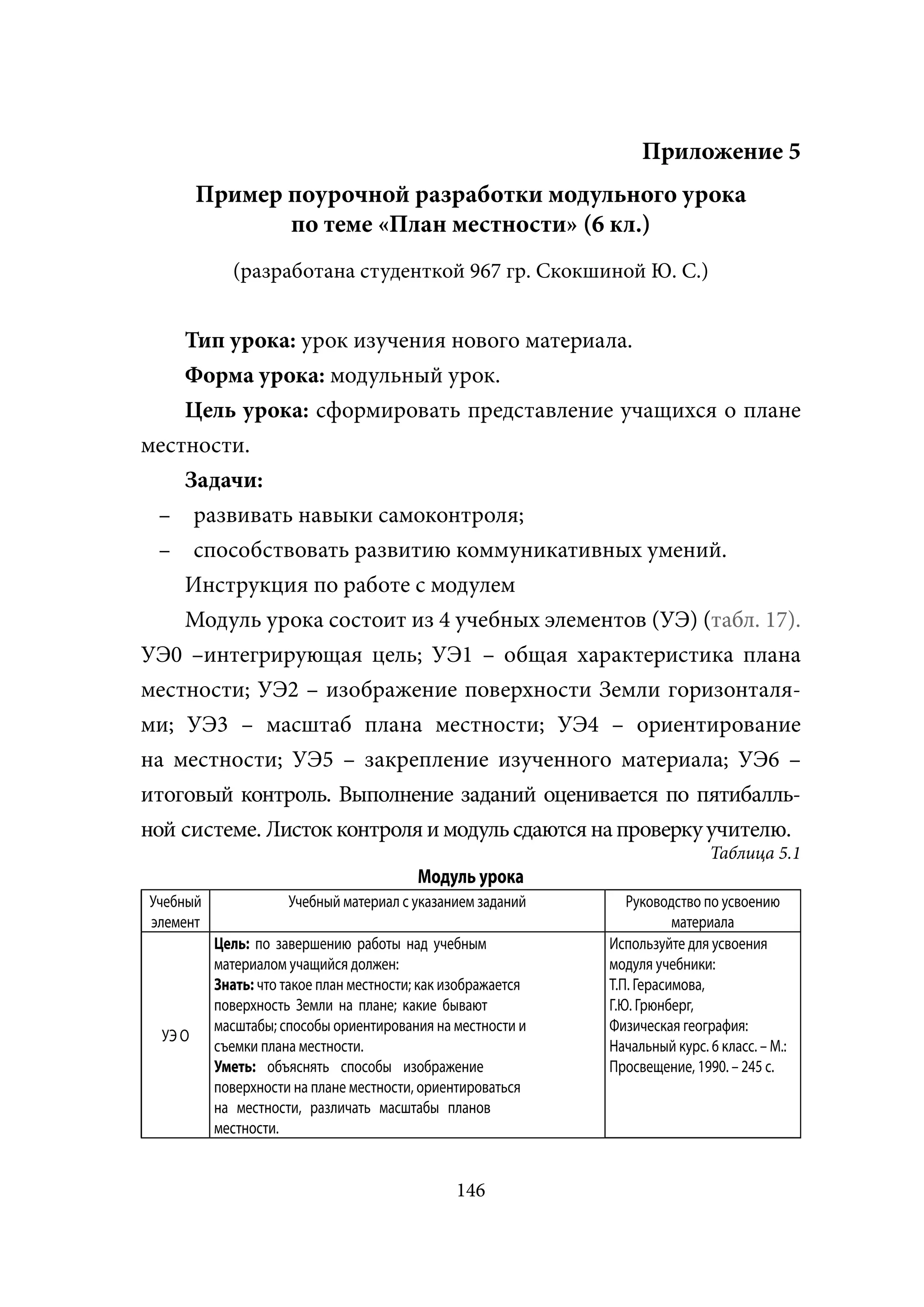 Приложение 5
         Пример поурочной разработки модульного урока
                по теме «План местности» (6 кл.)
            (разработана студенткой 967 гр. Скокшиной Ю. С.)


    Тип урока: урок изучения нового материала.
    Форма урока: модульный урок.
    Цель урока: сформировать представление учащихся о плане
местности.
    Задачи:
 – развивать навыки самоконтроля;
  – способствовать развитию коммуникативных умений.
    Инструкция по работе с модулем
    Модуль урока состоит из 4 учебных элементов (УЭ) (табл. 17).
УЭ0 –интегрирующая цель; УЭ1 – общая характеристика плана
местности; УЭ2 – изображение поверхности Земли горизонталя-
ми; УЭ3 – масштаб плана местности; УЭ4 – ориентирование
на местности; УЭ5 – закрепление изученного материала; УЭ6 –
итоговый контроль. Выполнение заданий оценивается по пятибалль-
ной системе. Листок контроля и модуль сдаются на проверку учителю.
                                                                               Таблица 5.1
                                         Модуль урока
Учебный              Учебный материал с указанием заданий        Руководство по усвоению
элемент                                                                  материала
          Цель: по завершению работы над учебным              Используйте для усвоения
          материалом учащийся должен:                         модуля учебники:
          Знать: что такое план местности; как изображается   Т.П. Герасимова,
          поверхность Земли на плане; какие бывают            Г.Ю. Грюнберг,
          масштабы; способы ориентирования на местности и     Физическая география:
  УЭ О
          съемки плана местности.                             Начальный курс. 6 класс. – М.:
          Уметь: объяснять способы изображение                Просвещение, 1990. – 245 с.
          поверхности на плане местности, ориентироваться
          на местности, различать масштабы планов
          местности.


                                                146
 