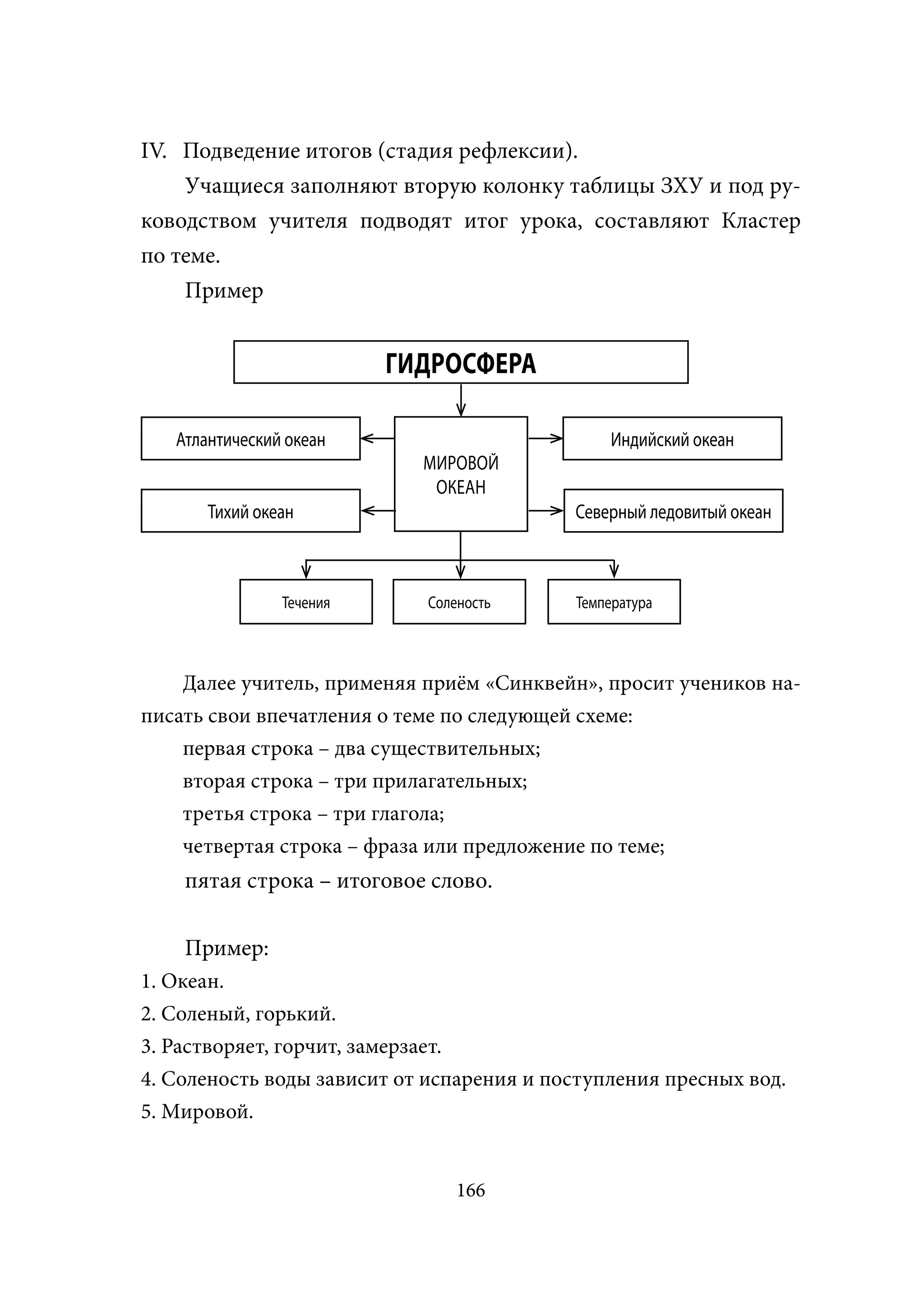 IV. Подведение итогов (стадия рефлексии).
    Учащиеся заполняют вторую колонку таблицы ЗХУ и под ру-
ководством учителя подводят итог урока, составляют Кластер
по теме.
    Пример


                          ГИДРОСФЕРА

   Атлантический океан                          Индийский океан
                            МИРОВОЙ
                             ОКЕАН
       Тихий океан                         Северный ледовитый океан



                Течения     Соленость      Температура



    Далее учитель, применяя приём «Синквейн», просит учеников на-
писать свои впечатления о теме по следующей схеме:
    первая строка – два существительных;
    вторая строка – три прилагательных;
    третья строка – три глагола;
    четвертая строка – фраза или предложение по теме;
    пятая строка – итоговое слово.

    Пример:
1. Океан.
2. Соленый, горький.
3. Растворяет, горчит, замерзает.
4. Соленость воды зависит от испарения и поступления пресных вод.
5. Мировой.


                                166
 