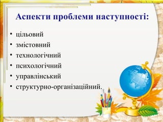 •   цільовий
•   змістовний
•   технологічний
•   психологічний
•   управлінський
•   структурно-організаційний.
 
