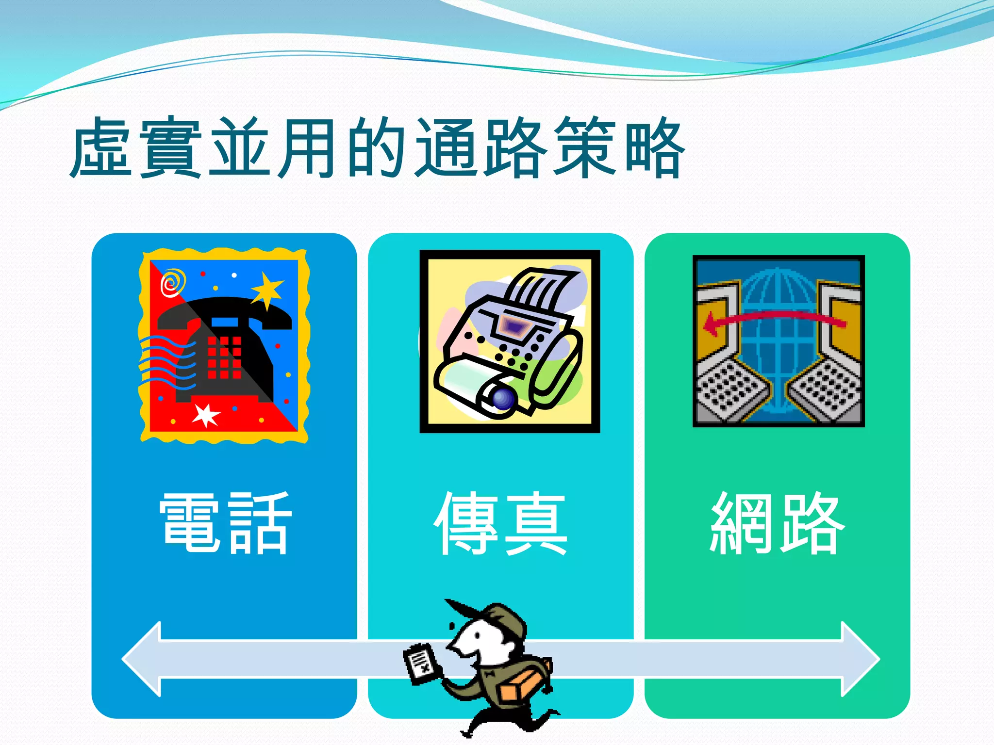 虛實並用的通路策略




 電話   傳真    網路
 