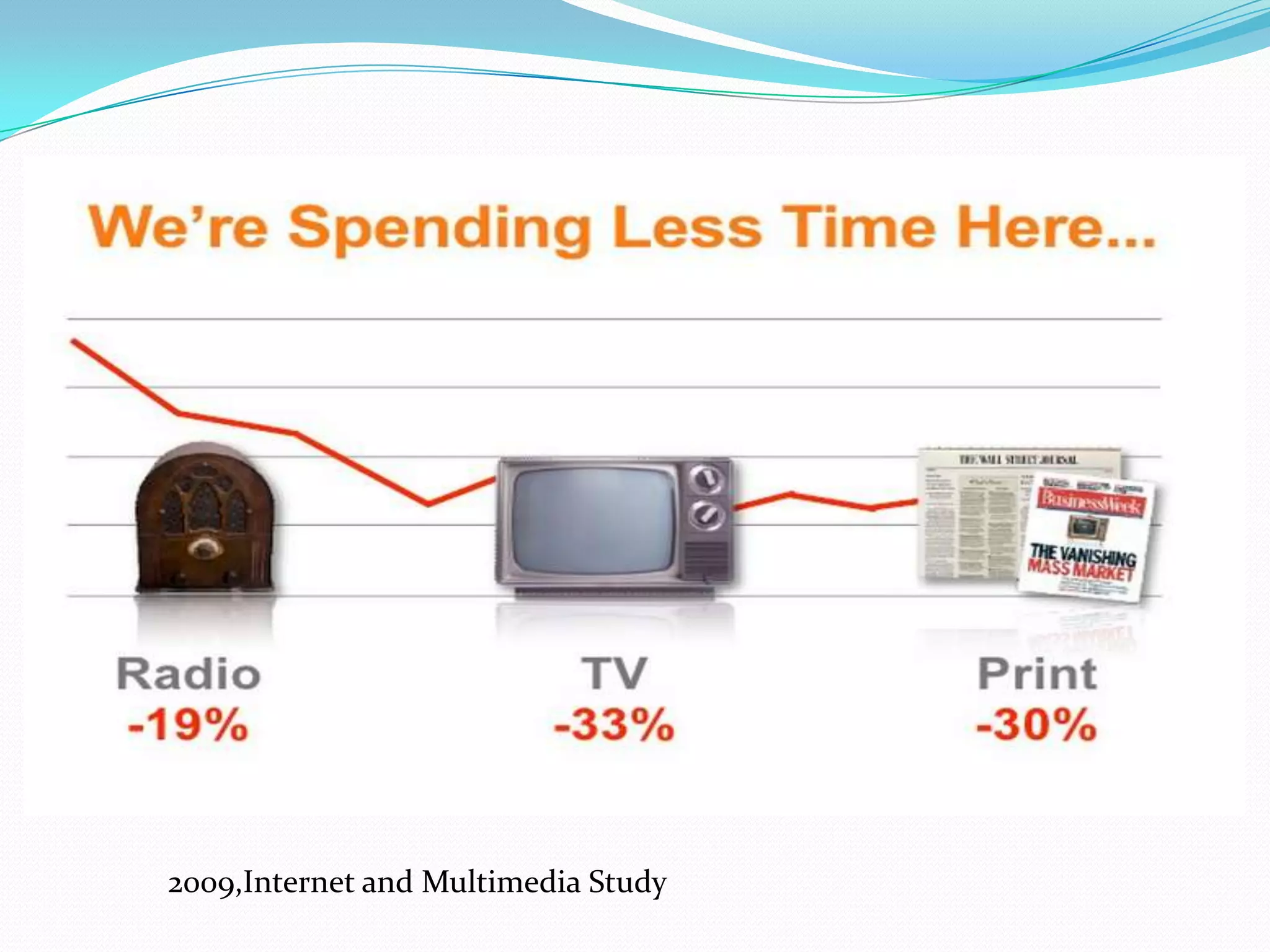 2009,Internet and Multimedia Study
 