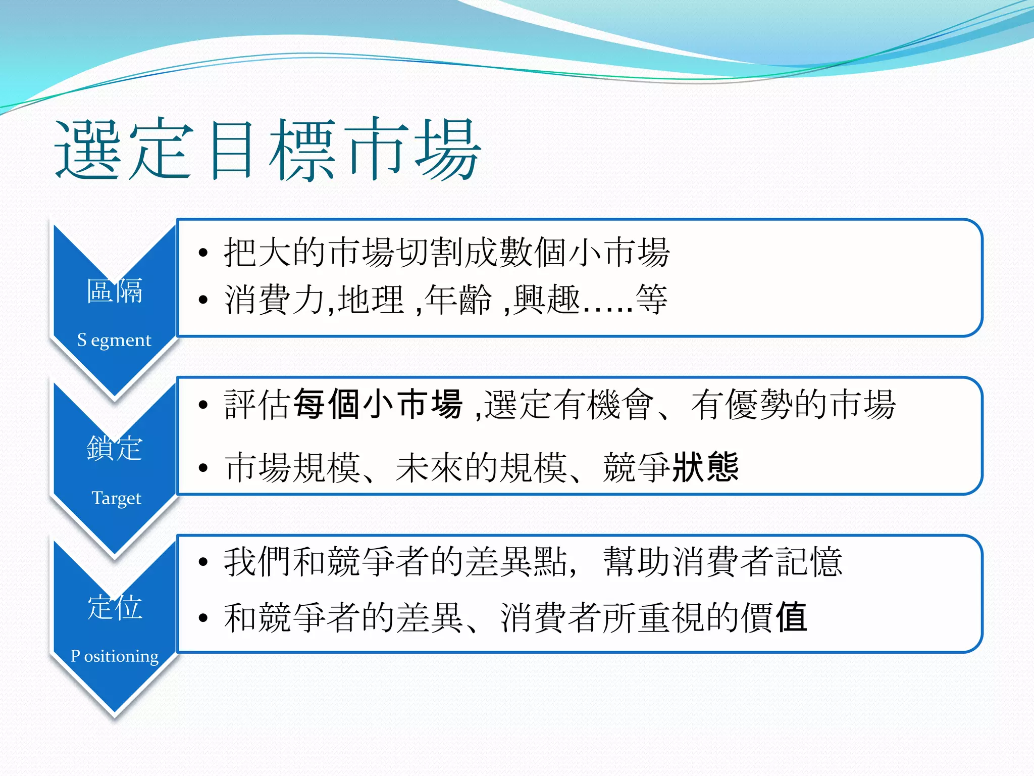 選定目標市場
               • 把大的市場切割成數個小市場
  區隔           • 消費力,地理 ,年齡 ,興趣…..等
S egment


               • 評估每個小市場 ,選定有機會、有優勢的市場
  鎖定
               • 市場規模、未來的規模、競爭狀態
  Target


               • 我們和競爭者的差異點，幫助消費者記憶
  定位           • 和競爭者的差異、消費者所重視的價值
P ositioning
 