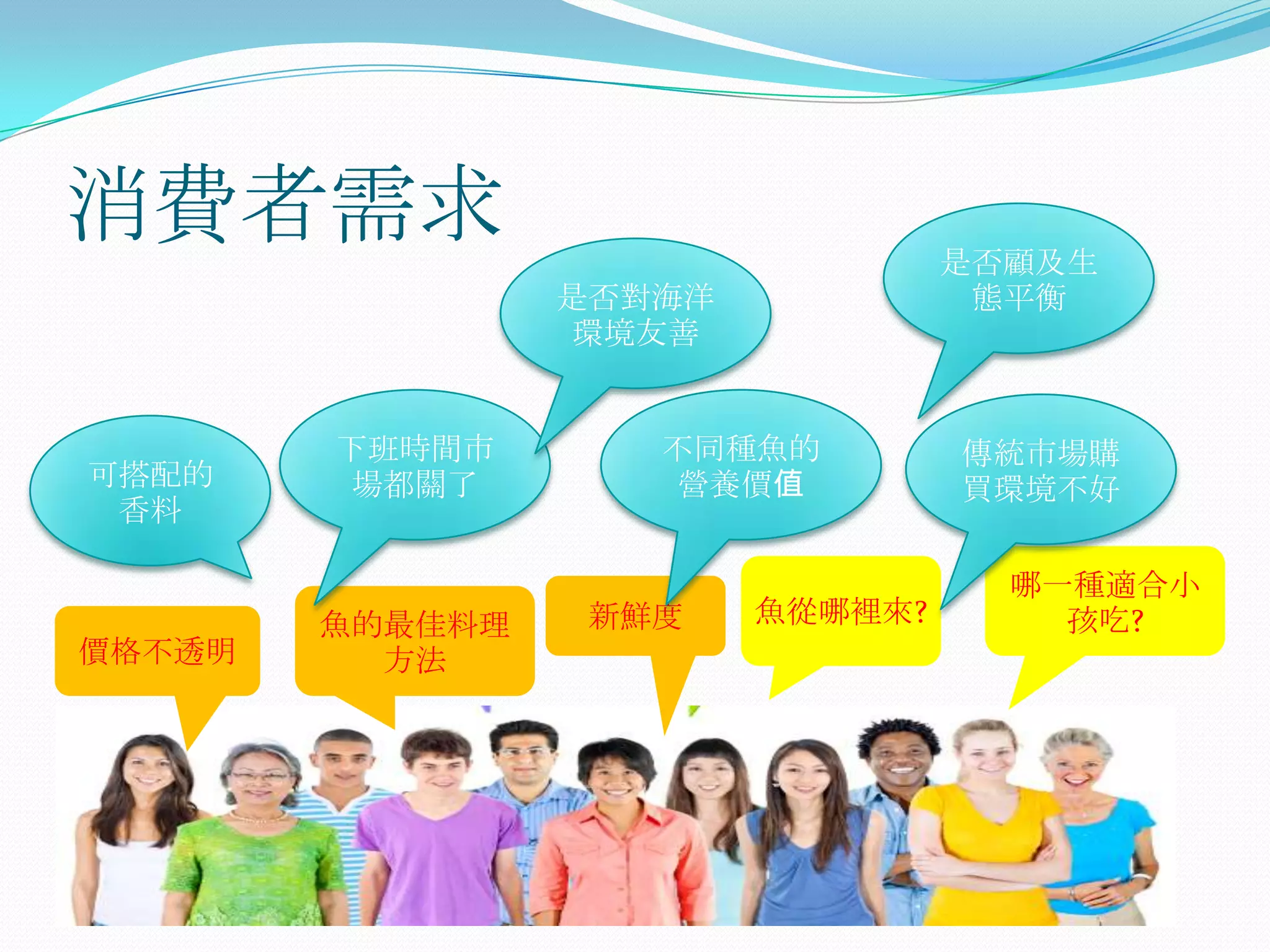 消費者需求                             是否顧及生
                 是否對海洋             態平衡
                  環境友善


        下班時間市       不同種魚的         傳統市場購
可搭配的     場都關了        營養價值         買環境不好
 香料

                                    哪一種適合小
        魚的最佳料理    新鮮度    魚從哪裡來?       孩吃?
價格不透明     方法
 