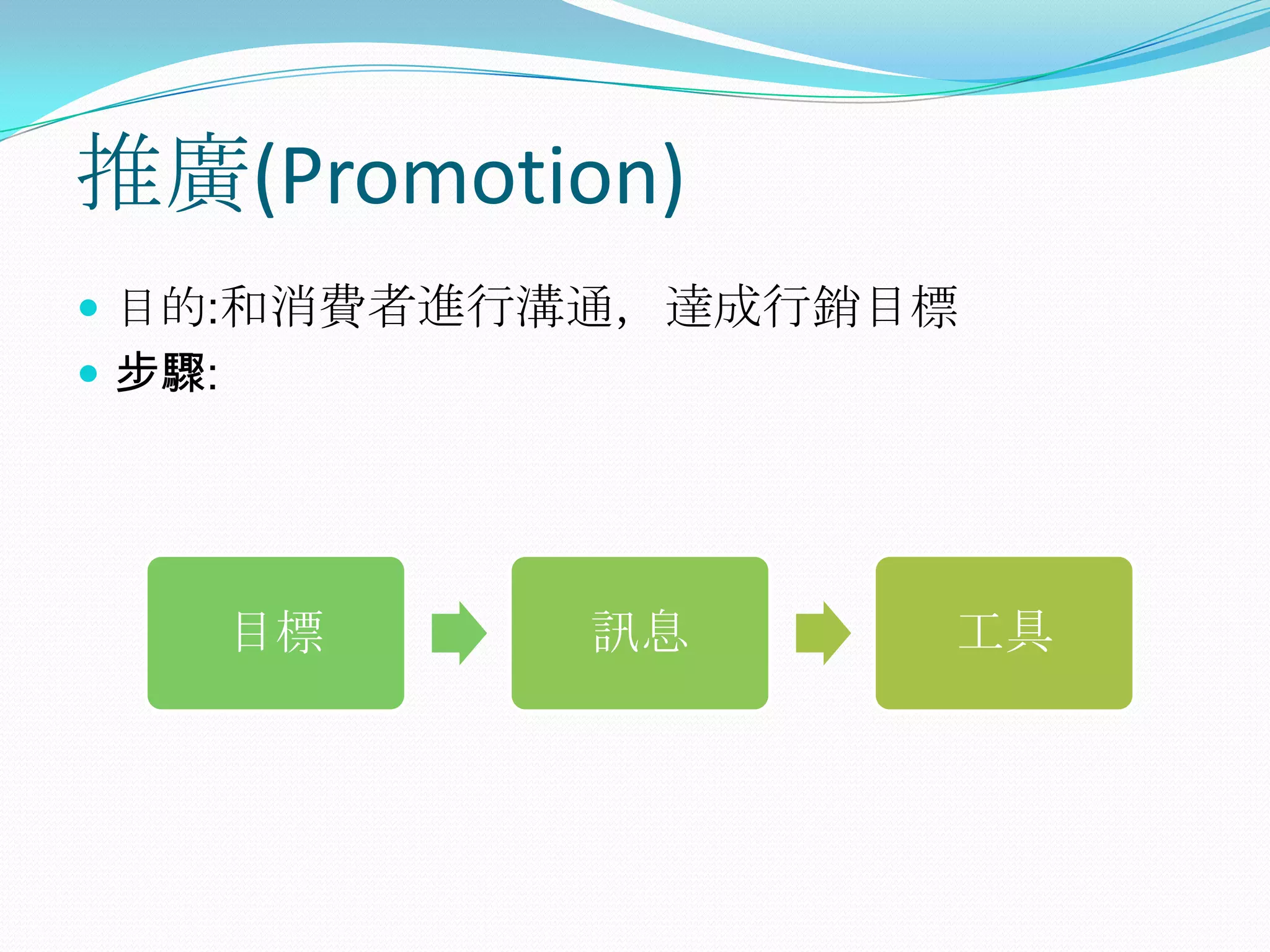 推廣(Promotion)
 目的:和消費者進行溝通，達成行銷目標
 步驟:




        目標   訊息    工具
 