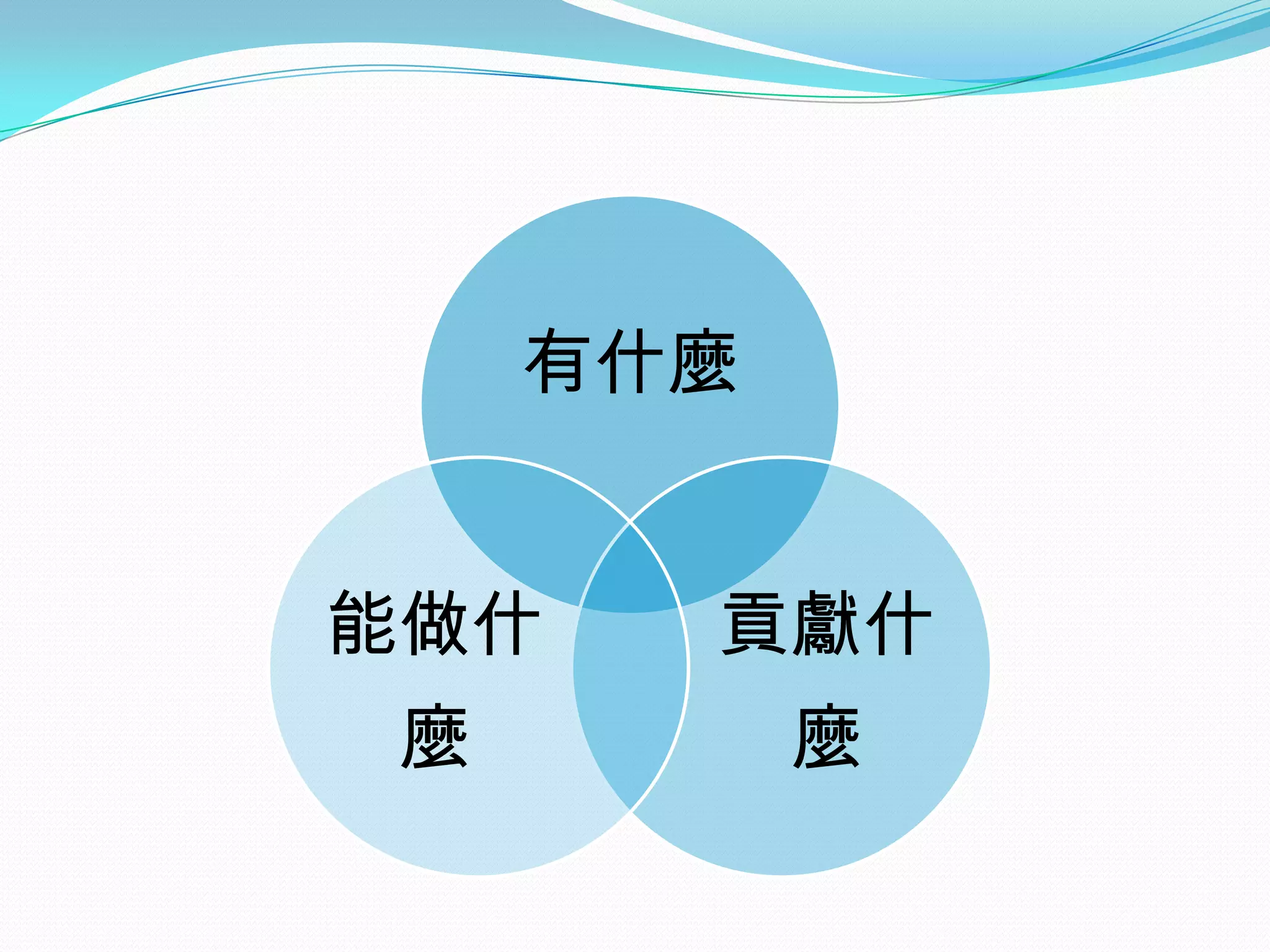 有什麼


能做什   貢獻什
麼         麼
 