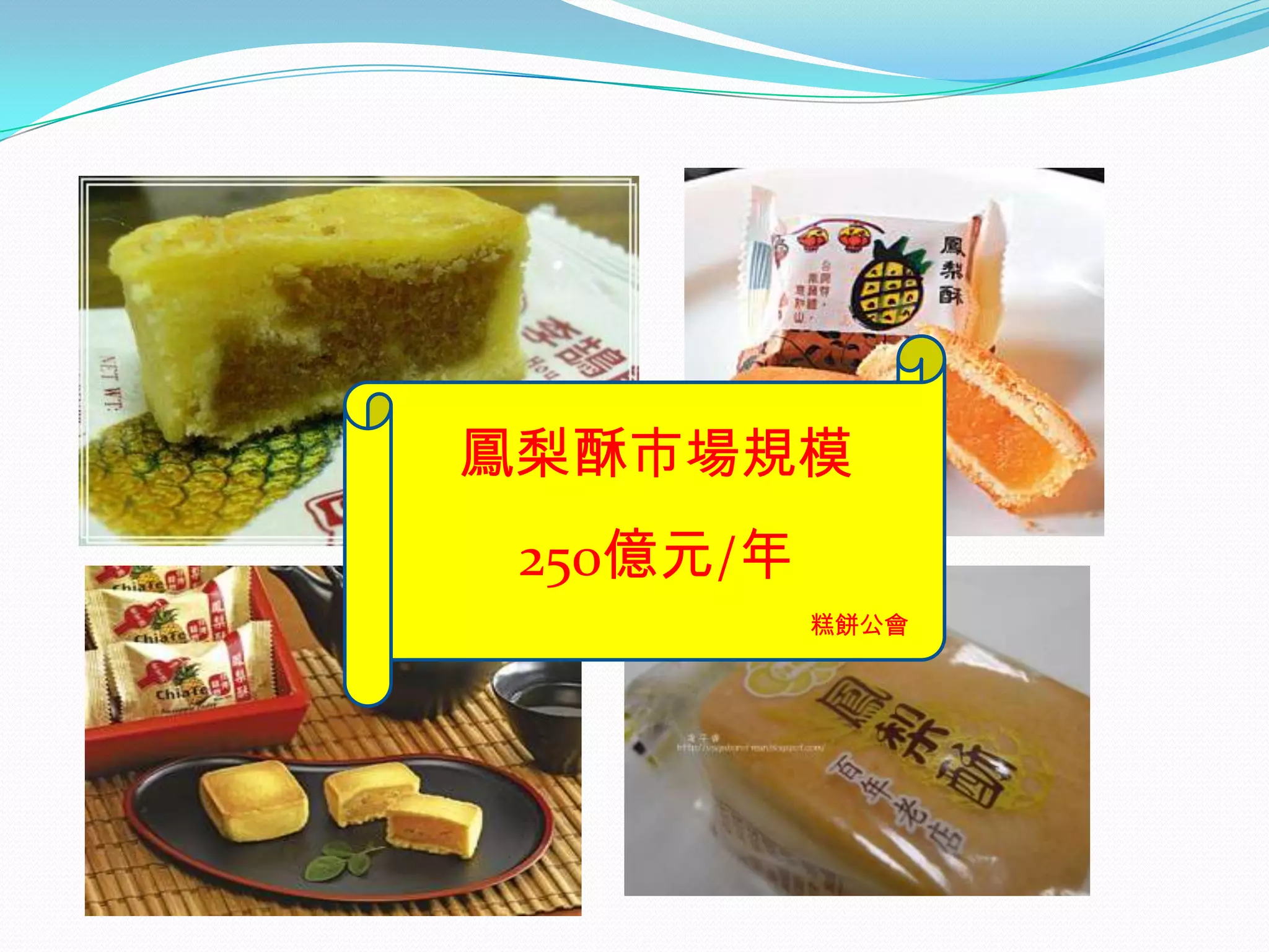 鳳梨酥市場規模
 250億元/年
           糕餅公會
 