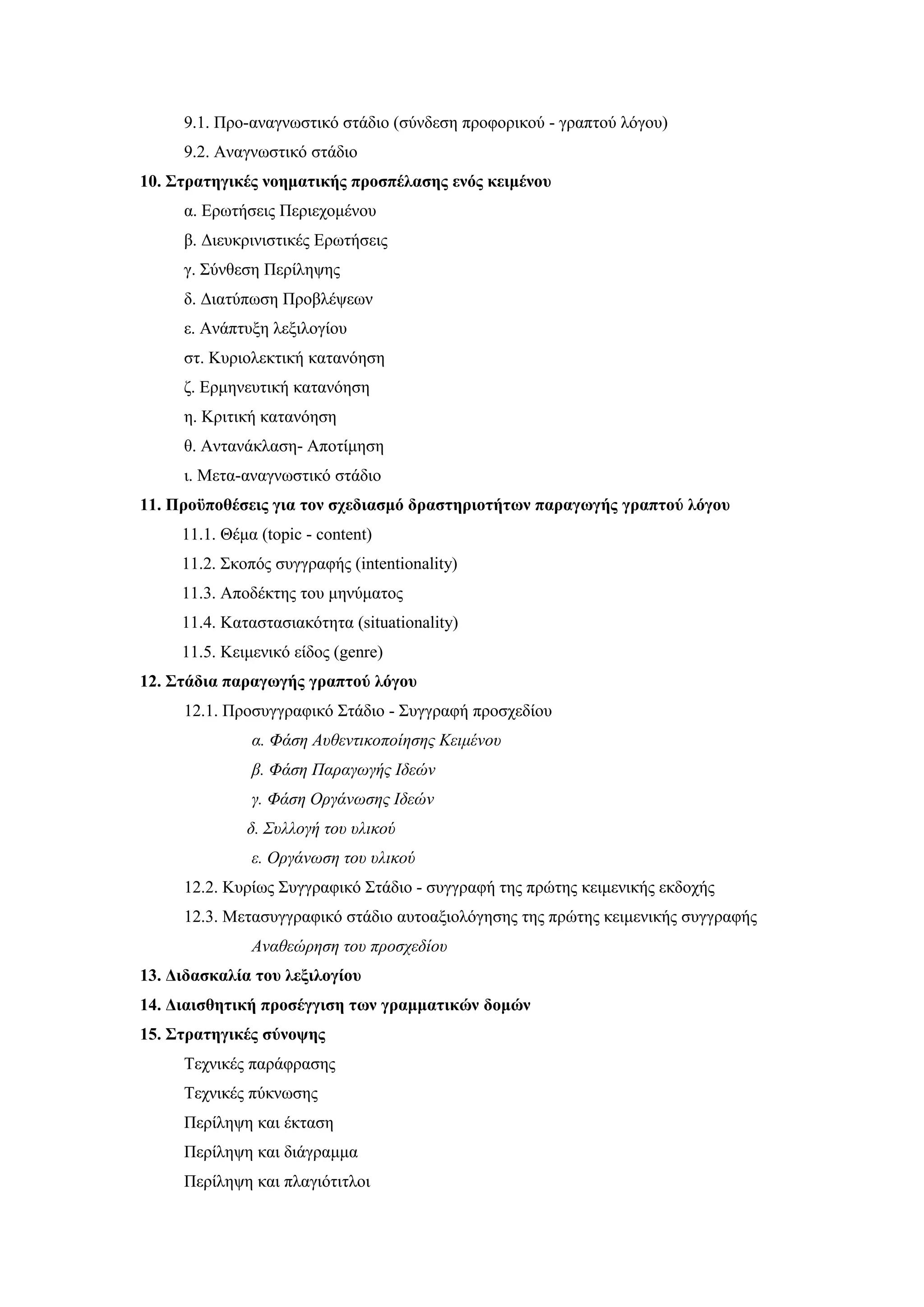 9.1. Προ-αναγνωστικό στάδιο (σύνδεση προφορικού - γραπτού λόγου)
     9.2. Αναγνωστικό στάδιο
10. Στρατηγικές νοηματικής προσπέλασης ενός κειμένου
     α. Ερωτήσεις Περιεχομένου
     β. Διευκρινιστικές Ερωτήσεις
     γ. Σύνθεση Περίληψης
     δ. Διατύπωση Προβλέψεων
     ε. Ανάπτυξη λεξιλογίου
     στ. Κυριολεκτική κατανόηση
     ζ. Ερμηνευτική κατανόηση
     η. Κριτική κατανόηση
     θ. Αντανάκλαση- Αποτίμηση
     ι. Μετα-αναγνωστικό στάδιο
11. Προϋποθέσεις για τον σχεδιασμό δραστηριοτήτων παραγωγής γραπτού λόγου
     11.1. Θέμα (topic - content)
     11.2. Σκοπός συγγραφής (intentionality)
     11.3. Αποδέκτης του μηνύματος
     11.4. Καταστασιακότητα (situationality)
     11.5. Κειμενικό είδος (genre)
12. Στάδια παραγωγής γραπτού λόγου
     12.1. Προσυγγραφικό Στάδιο - Συγγραφή προσχεδίου
               α. Φάση Αυθεντικοποίησης Κειμένου
               β. Φάση Παραγωγής Ιδεών
               γ. Φάση Οργάνωσης Ιδεών
              δ. Συλλογή του υλικού
               ε. Οργάνωση του υλικού
     12.2. Κυρίως Συγγραφικό Στάδιο - συγγραφή της πρώτης κειμενικής εκδοχής
     12.3. Μετασυγγραφικό στάδιο αυτοαξιολόγησης της πρώτης κειμενικής συγγραφής
               Αναθεώρηση του προσχεδίου
13. Διδασκαλία του λεξιλογίου
14. Διαισθητική προσέγγιση των γραμματικών δομών
15. Στρατηγικές σύνοψης
     Τεχνικές παράφρασης
     Τεχνικές πύκνωσης
     Περίληψη και έκταση
     Περίληψη και διάγραμμα
     Περίληψη και πλαγιότιτλοι
 