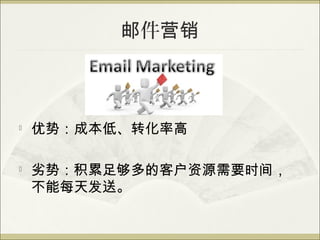 邮件营销



   优势：成本低、转化率高


    劣势：积累足够多的客户资源需要时间，
    不能每天发送。
 