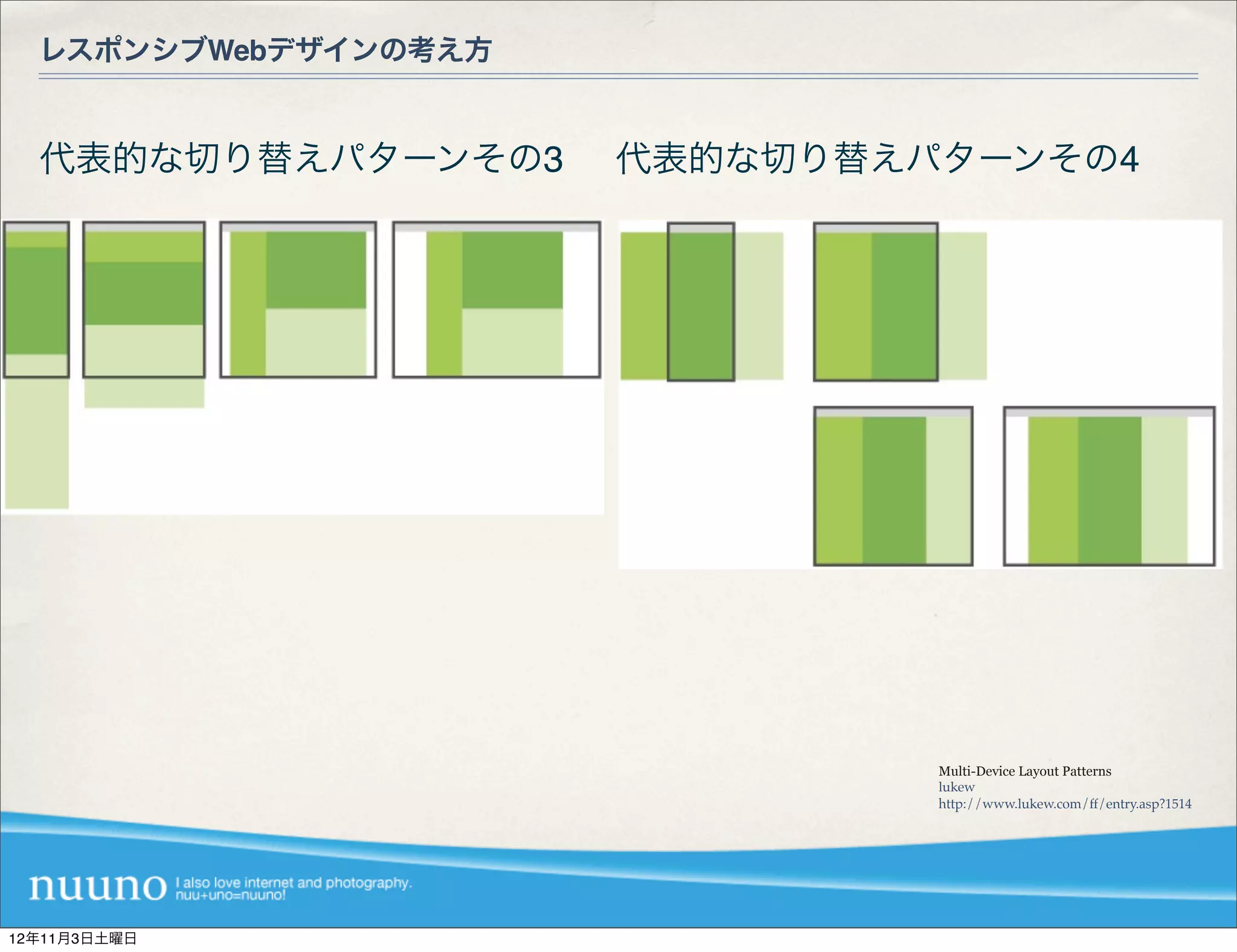 レスポンシブWebデザインの考え方


  代表的な切り替えパターンその3     代表的な切り替えパターンその4




                               Multi-Device Layout Patterns
                               lukew
                               http://www.lukew.com/ff/entry.asp?1514




12年11月3日土曜日
 
