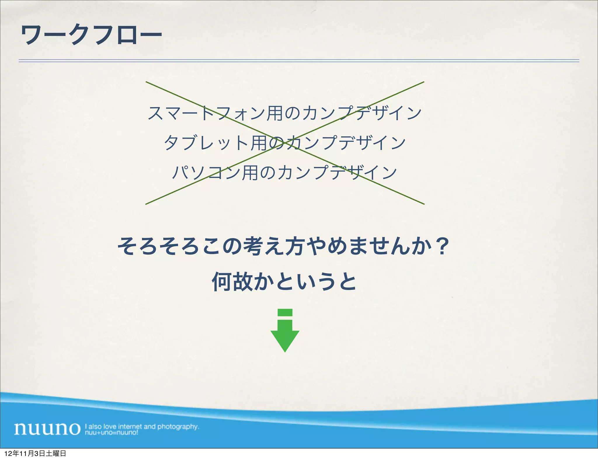 ワークフロー


               スマートフォン用のカンプデザイン
                タブレット用のカンプデザイン
                パソコン用のカンプデザイン



              そろそろこの考え方やめませんか？
                  何故かというと




12年11月3日土曜日
 