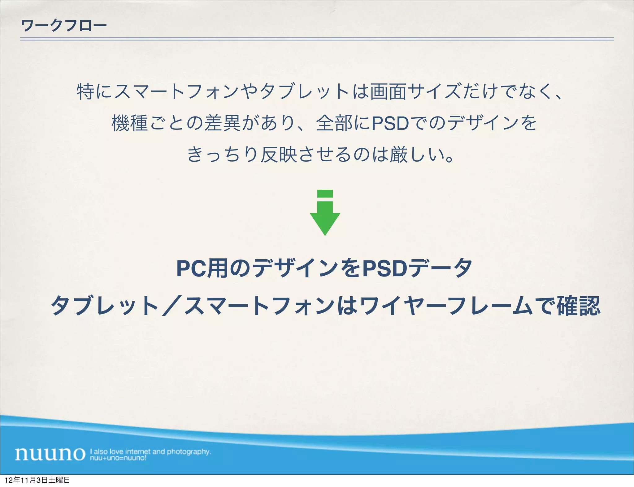 ワークフロー



              特にスマートフォンやタブレットは画面サイズだけでなく、
               機種ごとの差異があり、全部にPSDでのデザインを
                   きっちり反映させるのは厳しい。




                   PC用のデザインをPSDデータ
       タブレット／スマートフォンはワイヤーフレームで確認




12年11月3日土曜日
 