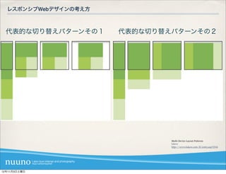 レスポンシブWebデザインの考え方



 代表的な切り替えパターンその１      代表的な切り替えパターンその２




                              Multi-Device Layout Patterns
                              lukew
                              http://www.lukew.com/ff/entry.asp?1514




12年11月3日土曜日
 