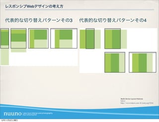 レスポンシブWebデザインの考え方


  代表的な切り替えパターンその3     代表的な切り替えパターンその4




                               Multi-Device Layout Patterns
                               lukew
                               http://www.lukew.com/ff/entry.asp?1514




12年11月3日土曜日
 