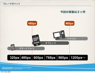 ブレークポイント


                      今回の実装は２ヶ所



              480px    960px




12年11月3日土曜日
 