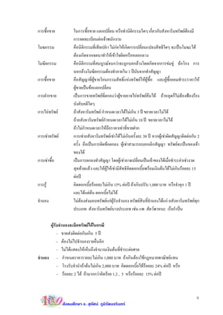 การซื้อขาย            ในการซื้อขาย แลกเปลี่ยน หรือทํานิติกรรมใดๆ เกี่ยวกับสังหาริมทรัพยตองมี 
                      การจดทะเบียนตอเจาพนักงาน
โมฆกรรม               คือนิติกรรมที่เสียเปลา ไมกอใหเกิดการเปลี่ยนแปลงสิทธิใดๆ จะเปนโมฆะได
                      ตองเกิดจากเจตนาทําใหเขาใจผิดหรือหลอกลวง
โมฆียกรรม             คือนิติกรรมที่สมบูรณจนกวาจะถูกบอกลางโดยเกิดจากการขมขู ฉอโกง การ
                      บอกลางโมฆียกรรมตองทําภายใน 1 ปนับจากทําสัญญา
การซื้อขาย            คือสัญญาที่ผูขายโอนกรรมสิทธิ์แหงทรัพยใหผูซื้อ และผูซื้อยอมชําระราคาให
                      ผูขายเปนขอแลกเปลี่ยน
การฝากขาย             เปนการขายทรัพยที่ตกลงวาผูขายอาจไถทรัพยคืนได ถาหลุดก็ไมตองฟองรอง
                      บังคับคดีใดๆ
การไถทรัพย          ถาสังหาริมทรัพย กําหนดเวลาไดไมเกิน 3 ป ขยายเวลาไมได
                      ถาอสังหาริมทรัพยกําหนดเวลาไดไมเกิน 10 ป ขยายเวลาไมได
                      ถาไมกําหนดเวลาใหถือราคาเทาที่ขายฝาก
การเชาทรัพย         การเชาอสังหาริมทรัพยเชาไดไมเกินครั้งละ 30 ป หากผูเชาผิดสัญญาติดตอกัน 2
                      ครั้ง ถือเปนการผิดขอตกลง ผูเชาสามารถบอกเลิกสัญญา ทรัพยจะเปนของเจา
                      ของได
การเชาซื้อ           เปนการตกลงทําสัญญา โดยผูเชาอาจเปลี่ยนเปนเจาของไดเมื่อชําระคาเชางวด
                      สุดทายแลว และใหผูใหเชามีสิทธิคิดดอกเบี้ยพรอมเงินตนไดไมเกินรอยละ 15
                      ตอป
การกู                คิดดอกเบี้ยรอยละไมเกิน 15% ตอป ถาเกินปรับ 1,000 บาท หรือจําคุก 1 ป
                      และไดแตตน ดอกเบี้ยไมได
จํานอง                ไมตองสงมอบทรัพยแกผูรับจํานอง ทรัพยสินที่จํานองไดแก อสังหาริมทรัพยทุก
                      ประเภท สังหาริมทรัพยบางประเภท เชน แพ สัตวพาหนะ เรือกําปน

      ผูรับจํานองจะยึดทรัพยไดในกรณี
           – ขาดสงติดตอกันเกิน 5 ป
           – ตองไมไปจํานองรายอื่นอีก
           – ไมไดแสดงใหเห็นถึงจํานวนเงินตนที่ชําระตอศาล
จํานอง – กําหนดราคารายละไมเกิน 1,000 บาท ถาเกินตองใชกฎหมายพาณิชยแทน
           – โรงรับจํานําถาตนไมเกิน 2,000 บาท คิดดอกเบี้ยไดรอยละ 24% ตอป หรือ
           – รอยละ 2 ได ถามากกวาคิดรอย 1.2 , 5 หรือรอยละ 15% ตอป


                                                                                                   6
                สังคมศึกษา อ. สุทัศน ภูมิรัตนจรินทร
 