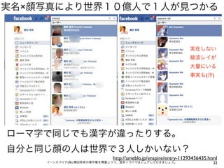 実名×顔写真により世界１０億人で１人が見つかる



                                                            実在しない
                                                            綾波レイが
                                                            大量にいる
                                                            事実も(汗)




ローマ字で同じでも漢字が違ったりする。
自分と同じ顔の人は世界で３人しかいない？
                          http://ameblo.jp/enspire/entry-11293436435.html
    イーンスパイア(株) 横田秀珠の著作権を尊重しつつ、是非ノウハウはシェアして行きましょう。                      22
 