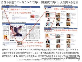 自分や友達でエッジランクの高い（親密度の高い）人を調べる方法
https://www.facebook.com                         https://www.facebook.com/Shurin.Yokota/friends

           ①顔写真をクリックして                                          ③親しい順に表示される
           タイムラインを表示させる



https://www.facebook.com/Shurin.Yokota


                                                 https://www.facebook.com/tsukanet/friends

                                                                 ④友達も同様に調べられる




                                ②タイムラインの友達の
                                リンクをクリックする
自分のニュースフィードでエッジランクの高い友達が上位に表示されます（リロードする
と若干ですが並び順が変わります）。逆に一番下は友達になったばかりか親密度の低い友
達が表示されます。自分で上位の友達が、相手側でも自分を上位に出してると相思相愛(笑)
                     http://ameblo.jp/enspire/entry-10997809338.html
                        イーンスパイア(株) 横田秀珠の著作権を尊重しつつ、是非ノウハウはシェアして行きましょう。                             47
 