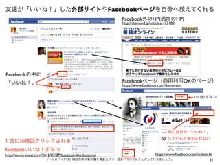 友達が「いいね！」した外部サイトやFacebookページを自分へ教えてくれる
                                                           Facebook外のHP(通常のHP)
                                                           http://diamond.jp/articles/-/13480




Facebookの中に
「いいね！」                                                     Facebookページ（商用利用OKのページ）
                                                           https://www.facebook.com/ikemenism


                                                                                                いいねボタン




                                                                                        既に自分が「いいね！」
                                                                                        していると表示されない
１日に30億回クリックされる
facebookいいね！ボタン
http://venturebeat.com/2010/07/07/facebook-like-buttons/        https://www.facebook.com/nakabi.fb
                         イーンスパイア(株) 横田秀珠の著作権を尊重しつつ、是非ノウハウはシェアして行きましょう。                           51
 