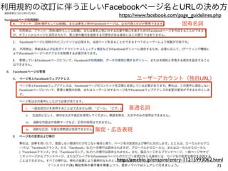 利用規約の改訂に伴う正しいFacebookページ名とURLの決め方
                              https://www.facebook.com/page_guidelines.php
                                                         固有名詞




                                     ユーザーアカウント（独自URL）




                                  普通名詞



                      販促・広告表現




                             http://ameblo.jp/enspire/entry-11215993062.html
      イーンスパイア(株) 横田秀珠の著作権を尊重しつつ、是非ノウハウはシェアして行きましょう。                      73
 