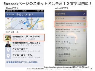 Facebookページのスポット名は全角１３文字以内に！
iPhoneアプリ                           androidアプリ




                          http://ameblo.jp/enspire/entry-11344998176.html
            イーンスパイア(株) 横田秀珠の著作権を尊重しつつ、是非ノウハウはシェアして行きましょう。                   79
 
