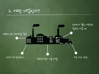 2. 어떤 기업읶가?

                                 소비자가 뽑은 사회공헌
                                 잘하는 기업 1위
1968년 ㈜ 포항제철 설립




 세계 1위 철강회사       혁신적 독자 기술 개발   지속 가능 경영
 