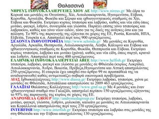 Θαλασσινά
ΝΗΡΕΥΣ ΙΧΘΥΟΚΑΛΛΙΕΡΓΕΙΕΣ ΧΙΟΥ ΑΕ http://www.nireus.gr/ Με έδρα το
Κορωπί και μονάδες σε Οινούσσες, Χίο, Αιτωλοακαρνανία, Ηγουμενίτσα, Εύβοια,
Κορινθία, Αργολίδα, Φωκίδα και Σέριφο και ιχθυογεννητικούς σταθμούς σε Χίο,
Εύβοια και Φωκίδα. Εκτρέφει κυρίως τσιπούρα και λαβράκι, καθώς και νέα είδη όπως
μυτάκι, φαγκρί, λιθρίνι, συναγρίδα και γλώσσα. Παράγει επίσης γόνο τσιπούρας και
λαβρακίου, καθώς και γόνο νέων ειδών, τόσο για τις δικές της ανάγκες όσο και για
πώληση. Το 90% της παραγωγής της εξάγεται σε χώρες της ΕΕ, Ρωσία, Καναδά, ΗΠΑ,
Ελβετία, Τουρκία κ.α. Απασχολεί περί τους 900 εργαζόμενους.
ΣΕΛΟΝΤΑ ΙΧΘΥΟΤΡΟΦΕΙΑ http://www.selonda.gr/ Με μονάδες σε Κορινθία,
Αργολίδα, Αρκαδία, Θεσπρωτία, Αιτωλοακαρνανία, Λέσβο, Κάλυμνο και Εύβοια και
ιχθυογεννητικούς σταθμούς σε Κορινθία, Φωκίδα, Θεσπρωτία και Εύβοια. Εκτρέφει
κυρίως τσιπούρα, λαβράκι και μυτάκι (χιόνα), καθώς και νέα είδη, όπως σαργό, κρανιό
και λυθρίνι. Απασχολεί περί τους 400 εργαζόμενους.
ΕΛΛΗΝΙΚΑΙ ΙΧΘΥΟΚΑΛΛΙΕΡΓΕΙΑΙ ΑΒΕΕ http://www.helfish.gr/ Εκτρέφει
τσιπούρα, λαβράκι, φαγκρί και γλώσσα με μονάδες σε Φθιώτιδα (κυρίως Λοκρίδα),
Αιτωλοακαρνανία, Άνδρο, Βοιωτία, Πρέβεζα,Ηγουμενίτσα και Αττική απασχολώντας
250 εργαζόμενους. Η εταιρεία έχει υπαχθεί στο άρθρο 99 σε προσπάθειά της να
αναδιοργανωθεί καθώς αντιμετωπίζει σοβαρά οικονομικά προβλήματα.
ΔΙΑΣ Ιχθυοκαλλιέργειες http://www.diassa.gr/ Εκτρέφει λαβράκι, τσιπούρα, χιόνα με
μονάδες σε Φθιώτιδα, Αστυπάλαια απασχολούσε το 2009 463 εργαζόμενους.
ΓΑΛΑΞΙΔΙ Θαλάσσιες Καλλιέργειες http://www.gmf-sa.gr Με 4 μονάδες και έναν
ιχθυογεννητικό σταθμό στο Γαλαξίδι, απασχολεί περίπου 150 εργαζόμενους εξάγοντας
το 95% της παραγωγής της κυρίως σε χώρες της ΕΕ.
ΑΝΔΡΟΜΕΔΑ GROUP http://andromedagroup.eu/ Εκτρέφει τσιπούρα, λαβράκι,
μυτάκι, φαγκρί, γλώσσα, λυθρίνι, μυλοκόπι, καλκάνι με μονάδες σε Αιτωλοακαρνανία
και Κεφαλλονιά απασχολώντας περί τους 270 εργαζόμενους.
INTERFISH http://www.interfish.gr/ Εκτρέφει τσιπούρα και λαβράκι στις μονάδες της
στη Φθιώτιδα και την Εύβοια απασχολώντας 130 εργαζόμενους.
.
 