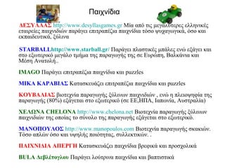 Παιχνίδια
ΔΕΣΥΛΛΑΣ http://www.desyllasgames.gr Μία από τις μεγαλύτερες ελληνικές
εταιρείες παιχνιδιών παράγει επιτραπέζια παιχνίδια τόσο ψυχαγωγικά, όσο και
εκπαιδευτικά, ξύλινα

STARBALLhttp://www.starball.gr/ Παράγει πλαστικές μπάλες ενώ εξάγει και
στο εξωτερικό μεγάλο τμήμα της παραγωγής της σε Ευρώπη, Βαλκάνια και
Μέση Ανατολή..
IMAGO Παράγει επιτραπέζια παιχνίδια και puzzles
MIKA ΚΑΡΑΒΙΑΣ Κατασκευάζει επιτραπέζια παιχνίδια και puzzles
ΚΟΥΒΑΛΙΑΣ βιοτεχνία παραγωγής ξύλινων παιχνιδιών , ενώ η πλειοψηφία της
παραγωγής (80%) εξάγεται στο εξωτερικό (σε ΕΕ,ΗΠΑ, Ιαπωνία, Αυστραλία)
ΧΕΛΩΝΑ CHELONA http://www.chelona.net Βιοτεχνία παραγωγής ξύλινων
παιχνιδιών της οποίας το σύνολο της παραγωγής εξάγεται στο εξωτερικό.
ΜΑΝΟΠΟΥΛΟΣ http://www.manopoulos.com Βιοτεχνία παραγωγής σκακιών.
Τόσο απλών όσο και υψηλής ποιότητας, συλλεκτικών. .
ΠΑΙΧΝΙΔΙΑ ΑΠΕΡΓΗ Κατασκευάζει παιχνίδια βρεφικά και προσχολικά
BULA Δεβλέτογλου Παράγει λούτρινα παιχνίδια και βαπτιστικά
 