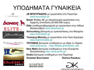 ΥΠΟΔΗΜΑΤΑ ΓΥΝΑΙΚΕΙΑ
   JB ΜΠΟΥΡΝΑΖΟΣ με εργοστάσιο στο Περιστέρι
       www.bournazos.gr
   Boxer Φειδάς ΑΕ με ολοκαίνουριο εργοστάσιο στις
       Αχαρνές (επένδυση 20.000.000 ευρώ)
   Elite υποδηματοβιομηχανία με εργοστάσιο στην Αθήνα
       (Κολοκυνθού) www.eliteshoes.gr
   Χανιωτάκης βιοτεχνία με εγκαταστάσεις στο Μοσχάτο
       www.chaniotakis.gr
   Τσακίρης-Μαλλάς με εργοστάσιο στον Άγιο Δημήτριο
       www.tsakirismallas.gr
   ΤΣΙΤΣΙΒΑΣ βιοτεχνία υποδημάτων με έδρα τη Λάρισα
       www.tsitsivas.gr , http://ebloko.gr/tsitsibas_afoi
   New Matic βιοτεχνία υποδημάτων στην Ευκαρπία
       Θεσσαλονίκης http://www.jardin.gr/
   Dodici βιοτεχνία υποδημάτων στο Περιστέρι
   Anastazi Bournazos                  Gianna Kazakou
 