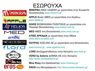 ΕΣΩΡΟΥΧΑ
ΜΙΝΕΡΒΑ ΑΦΟΙ ΛΑΔΕΝΗ με εργοστάσιο στην Ευκαρπία
Θεσσαλονίκης www.minerva.gr
APPLE Boxer ΑΒΕΕ με εργοστάσιο στο Αιγάλεω
www.apple.gr
ΗΛΙΟΣ ΒΙΟΜΗΧΑΝΙΑ ΠΛΕΚΤΙΚΗΣ με εργοστάσιο στο
Πλαγιάρι Θεσσαλονίκης www.helios.com.gr
MED ΑΒΕΕ στη Θεσσαλονίκη www.med.com.gr
ΑΤΘΙΣ ΑΡΚΑΔΙΑ με εργοστάσιο στην Αθήνα
www.atthis-arcadia.com
ΚΟΥΡΟΣ AGELINA ΑΕ με εργοστάσιο στη Θεσσαλονίκη
www.kouros.gr , www.agelina.com
LORD Χατζηχριστοδούλου στην Κατερίνη www.lord.gr
VERO by Aslanis ΔΟΜΝΑ ΑΕ στην Κατερίνη
http://www.verobyaslanis.gr/
Miss Rosy στο Ωραιόκαστρο www.missrosy.gr
EROS στη Μεταμόρφωση http://www.erosunderwear.gr/
 