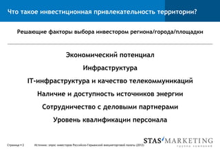 Что такое инвестиционная привлекательность территории?


       Решающие факторы выбора инвестором региона/города/площадки



                                      Экономический потенциал
                                                  Инфраструктура
                IT-инфраструктура и качество телекоммуникаций
                  Наличие и доступность источников энергии
                      Сотрудничество с деловыми партнерами
                              Уровень квалификации персонала


Страница § 2    Источник: опрос инвесторов Российско-Германской внешнеторговой палаты (2012)
 