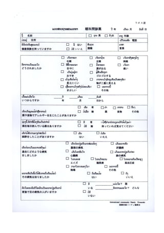 แบบสอบถามอาการ