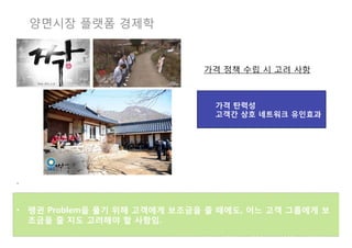 양면시장 플랫폼 경제학


                                가격 정책 수립 시 고려 사항



                                 가격 탄력성
                                 고객간 상호 네트워크 유인효과




•    두 개의 고객그룹 (= 두 개의 수요 곡선)


•  펭귄 Problem을 풀기 위해 고객에게 보조금을 줄 때에도, 어느 고객 그룹에게 보
   조금을 줄 지도 고려해야 할 사항임.
 