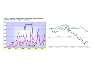VisionArena Co.,Ltd All Right Reserved
   http://Visionarena.co.kr
 