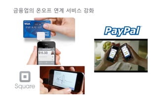 플랫폼에 있어 혁신이란,




                                                교집합을 찾는 능력




                                          창의성                분석 능력
VisionArena Co.,Ltd All Right Reserved
                              http://Visionarena.co.kr
 