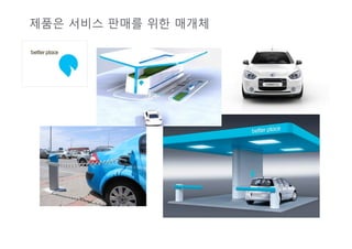  




                                                               고양이와 냉장고의 공통점은?




VisionArena Co.,Ltd All Right Reserved
                                                                                                                       http://Visionarena.co.kr
 