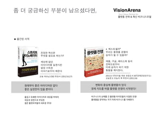 플랫폼 혁신 = 경계 혁신



                                          플랫폼 혁신 영역




VisionArena Co.,Ltd All Right Reserved
                http://Visionarena.co.kr
 