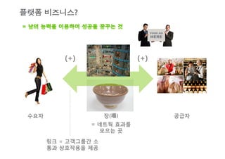 플랫폼 비즈니스?




            (+)
               (+)




 수요자
                  장(場)
          공급자
                   = 네트웍 효과를
                     모으는 곳

        링크 = 고객그룹간 소
        통과 상호작용을 제공
 