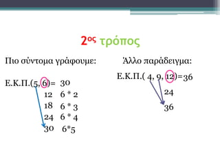 2ος τρόπος
Πην ζύληνκα γξάθνπκε:        Άιιν παξάδεηγκα:
                            Ε.Κ.Π.( 4, 9, 12)= 36
Ε.Κ.Π.(5, 6)=   30
          12    6*2                      24
          18    6*3                      36
          24    6*4
          30    6*5
 
