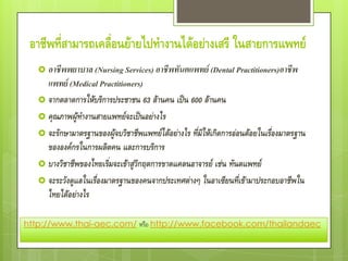 อาชีพที่สามารถเคลื่อนย้ายไปทางานได้อย่างเสรี ในสายการแพทย์
    อาชีพพยาบาล (Nursing Services) อาชีพทันตแพทย์ (Dental Practitioners)อาชีพ
     แพทย์ (Medical Practitioners)
    จากตลาดการให้บริการประชาชน 63 ล้านคน เป็น 600 ล้านคน
    คุณภาพผู้ทางานสายแพทย์จะเป็นอย่างไร
    จะรักษามาตรฐานของผู้จบวิชาชีพแพทย์ได้อย่างไร ที่มิให้เกิดการอ่อนด้อยในเรื่องมาตรฐาน
     ขององค์กรในการผลิตคน และการบริการ
    บางวิชาชีพของไทยเริ่มจะเข้าสู่วิกฤตการขาดแคลนอาจารย์ เช่น ทันตแพทย์
    จะระวังดูแลในเรื่องมาตรฐานของคนจากประเทศต่างๆ ในอาเซียนที่เข้ามาประกอบอาชีพใน
     ไทยได้อย่างไร

http://www.thai-aec.com/ หรือ http://www.facebook.com/thailandaec
 