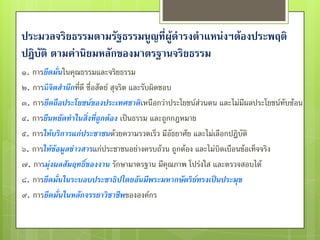ประมวลจริยธรรมตามรัฐธรรมนูญที่ผู้ดารงตาแหน่งฯต้องประพฤติ
ปฎิบัติ ตามค่านิยมหลักของมาตรฐานจริยธรรม
๑. การยึดมั่นในคุณธรรมและจริยธรรม
๒. การมีจิตสานึกที่ดี ซื่อสัตย์ สุจริต และรับผิดชอบ
๓. การยึดถือประโยชน์ของประเทศชาติเหนือกว่าประโยชน์ส่วนตน และไม่มีผลประโยชน์ทบซ้อน
                                                                               ั
๔. การยืนหยัดทาในสิ่งที่ถูกต้อง เป็นธรรม และถูกกฎหมาย
๕. การให้บริการแก่ประชาชนด้วยความรวดเร็ว มีอัธยาศัย และไม่เลือกปฏิบัติ
๖. การให้ข้อมูลข่าวสารแก่ประชาชนอย่างครบถ้วน ถูกต้อง และไม่บิดเบือนข้อเท็จจริง
๗. การมุ่งผลสัมฤทธิ์ของงาน รักษามาตรฐาน มีคุณภาพ โปร่งใส และตรวจสอบได้
๘. การยึดมั่นในระบอบประชาธิปไตยอันมีพระมหากษัตริย์ทรงเป็นประมุข
๙. การยึดมั่นในหลักจรรยาวิชาชีพขององค์กร
 