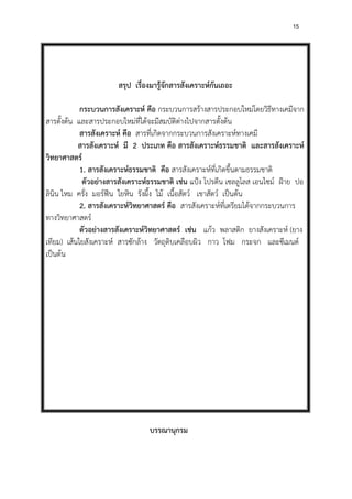 15




                       สรุป เรื่องมารู้จักสารสังเคราะห์กันเถอะ

            กระบวนการสังเคราะห์ คือ กระบวนการสร้างสารประกอบใหม่โดยวิธีทางเคมีจาก
สารตั้งต้น และสารประกอบใหม่ที่ได้จะมีสมบัติต่างไปจากสารตั้งต้น
            สารสังเคราะห์ คือ สารที่เกิดจากกระบวนการสังเคราะห์ทางเคมี
           สารสังเคราะห์ มี 2 ประเภท คือ สารสังเคราะห์ธรรมชาติ และสารสังเคราะห์
วิทยาศาสตร์
            1. สารสังเคราะห์ธรรมชาติ คือ สารสังเคราะห์ที่เกิดขึ้นตามธรรมชาติ
             ตัวอย่างสารสังเคราะห์ธรรมชาติ เช่น แป้ง โปรตีน เซลลูโลส เอนไซม์ ฝ้าย ปอ
ลินิน ไหม ครั่ง มอร์ฟีน ใยหิน รังผึ้ง ไม้ เนื้อสัตว์ เขาสัตว์ เป็นต้น
            2. สารสังเคราะห์วิทยาศาสตร์ คือ สารสังเคราะห์ที่เตรียมได้จากกระบวนการ
ทางวิทยาศาสตร์
            ตัวอย่างสารสังเคราะห์วิทยาศาสตร์ เช่น แก้ว พลาสติก ยางสังเคราะห์ (ยาง
เทียม) เส้นใยสังเคราะห์ สารซักล้าง วัตถุดิบเคลือบผิว กาว โฟม กระจก และซีเมนต์
เป็นต้น




                                 บรรณานุกรม
 