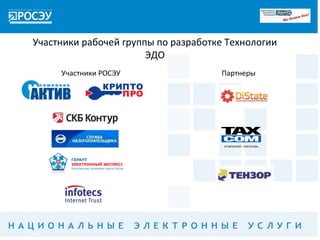 Участники рабочей группы по разработке Технологии
                       ЭДО
     Участники РОСЭУ                 Партнеры
 