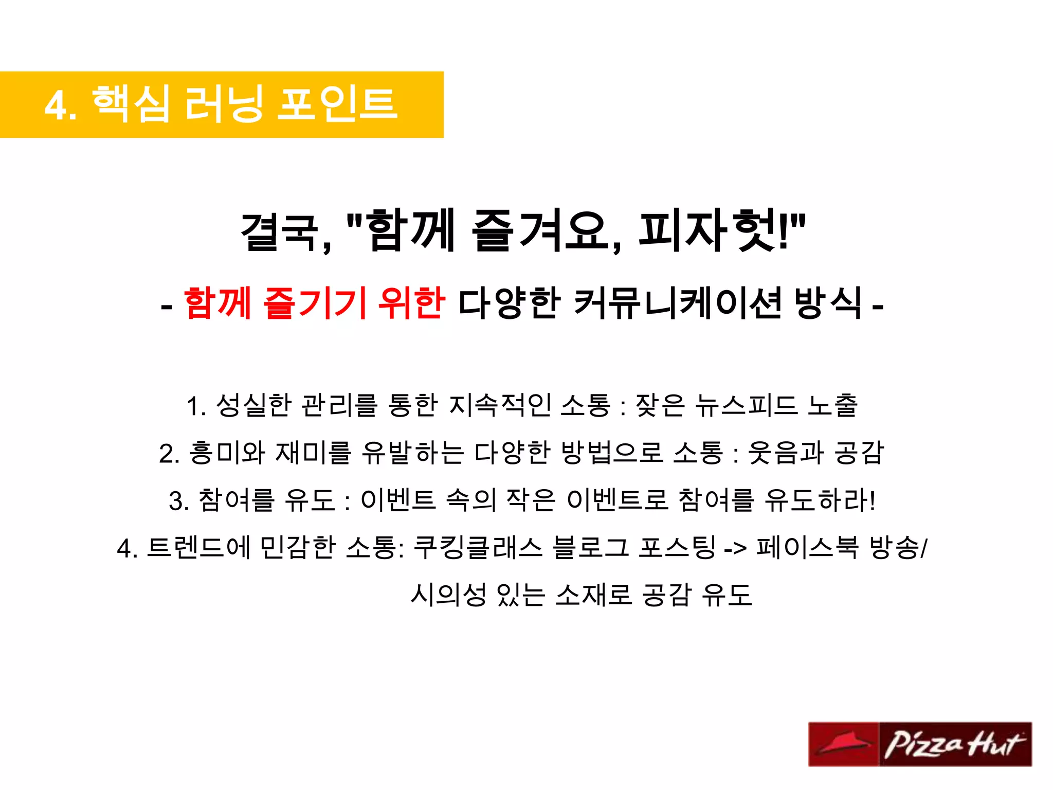 4. 핵심 러닝 포인트


        결국, "함께 즐겨요, 피자헛!"
    - 함께 즐기기 위한 다양한 커뮤니케이션 방식 -

     1. 성실한 관리를 통한 지속적인 소통 : 잦은 뉴스피드 노출
    2. 흥미와 재미를 유발하는 다양한 방법으로 소통 : 웃음과 공감
    3. 참여를 유도 : 이벤트 속의 작은 이벤트로 참여를 유도하라!
  4. 트렌드에 민감한 소통: 쿠킹클래스 블로그 포스팅 -> 페이스북 방송/
                시의성 있는 소재로 공감 유도
 